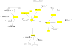 File:EBA NPL Template Graph digraph G dot.png