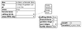 Thumbnail for version as of 14:35, 18 February 2022